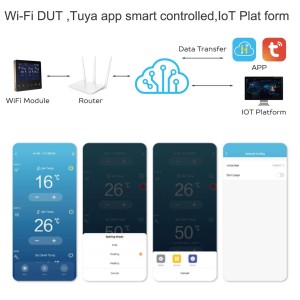 Hien R32 Heat Pump with A+++ Energy Rating and DC Inverter Technology: Monobloc Air to Water Heat Pump