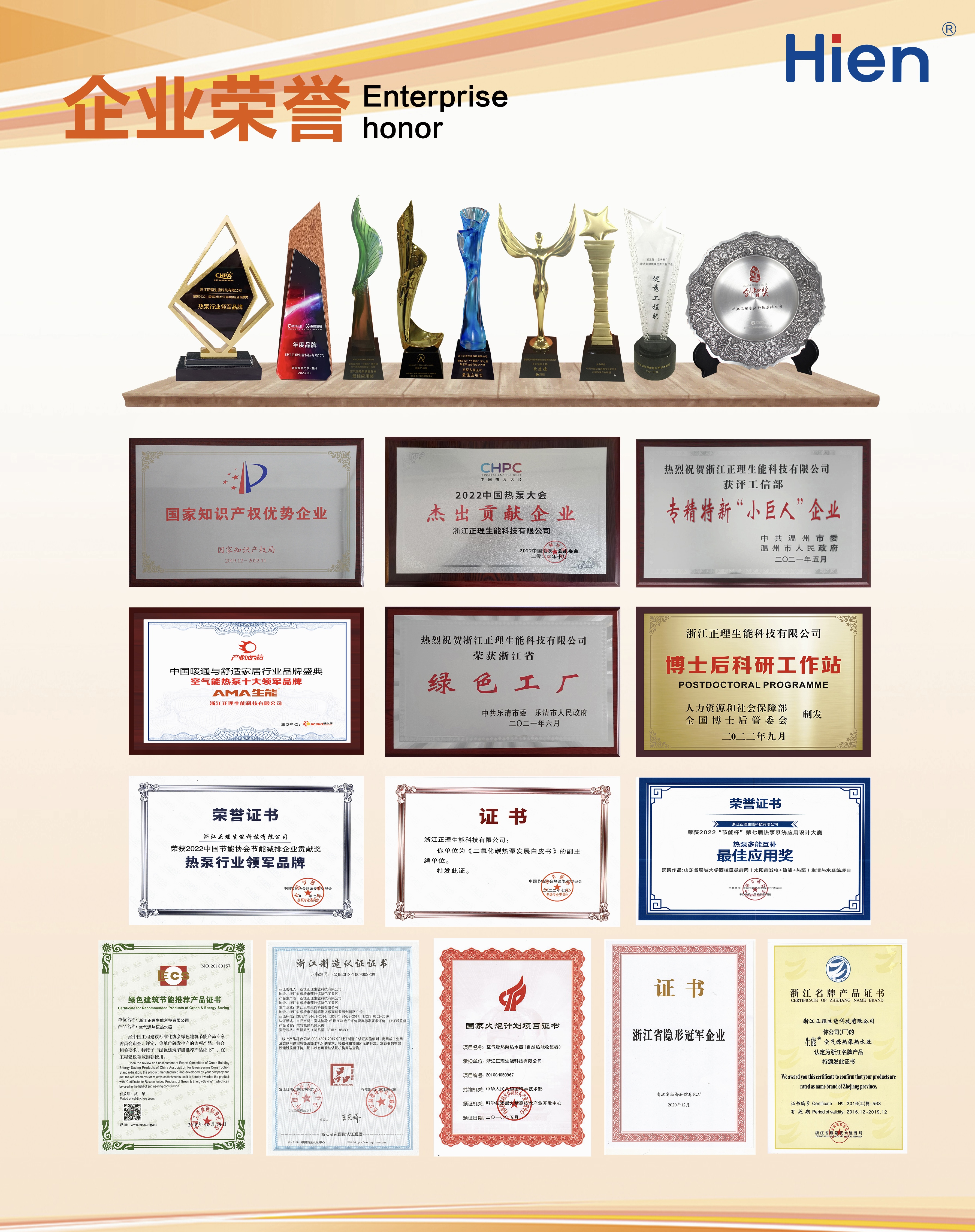 Hien has once again been awarded the title of “Green Factory”, at the national level！