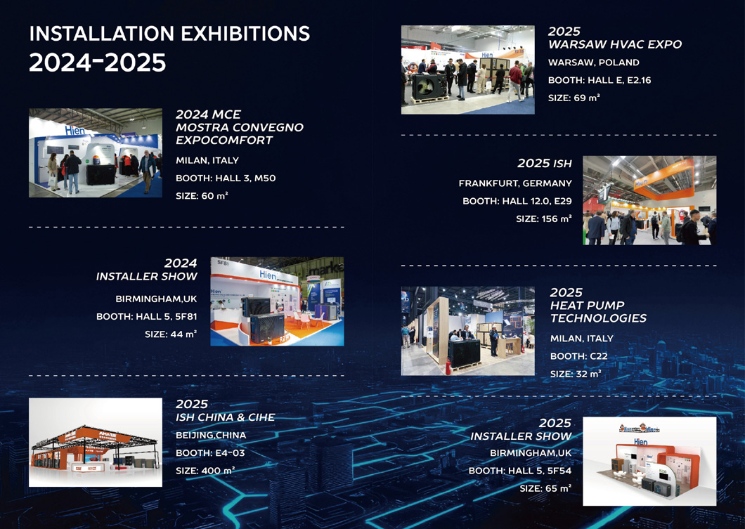 Introduction to Hien Heat Pump Manufacturers (6)