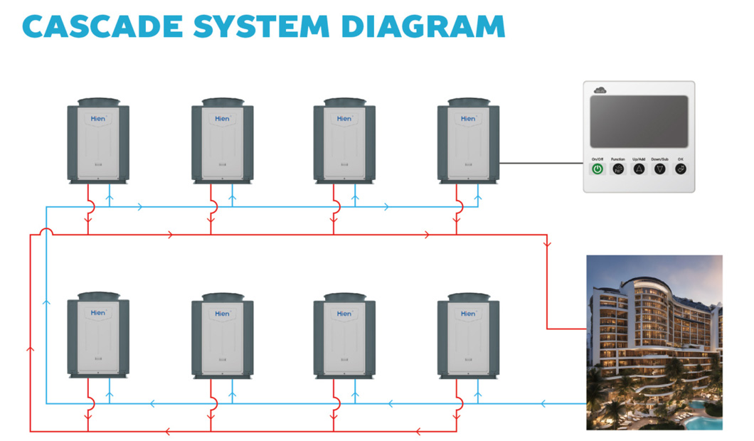 R32-Commercial-Heat-Pump-Water-Heater4