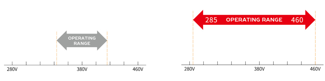 Residential heat pump (2)
