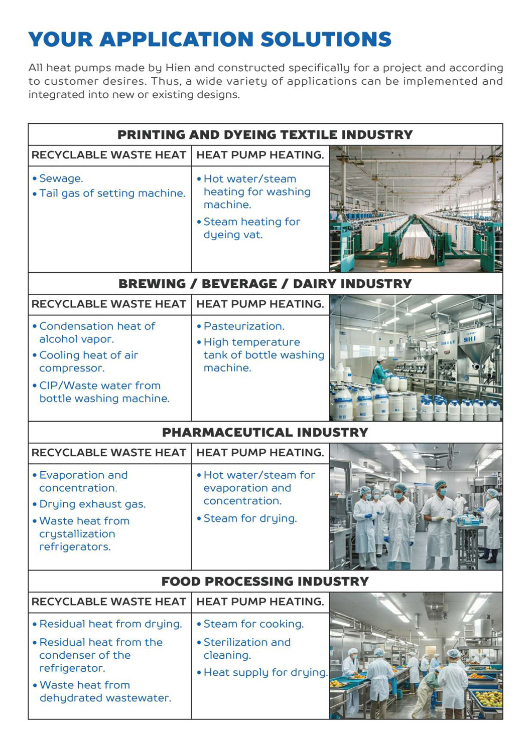 Steam Generating Heat Pumps (8)