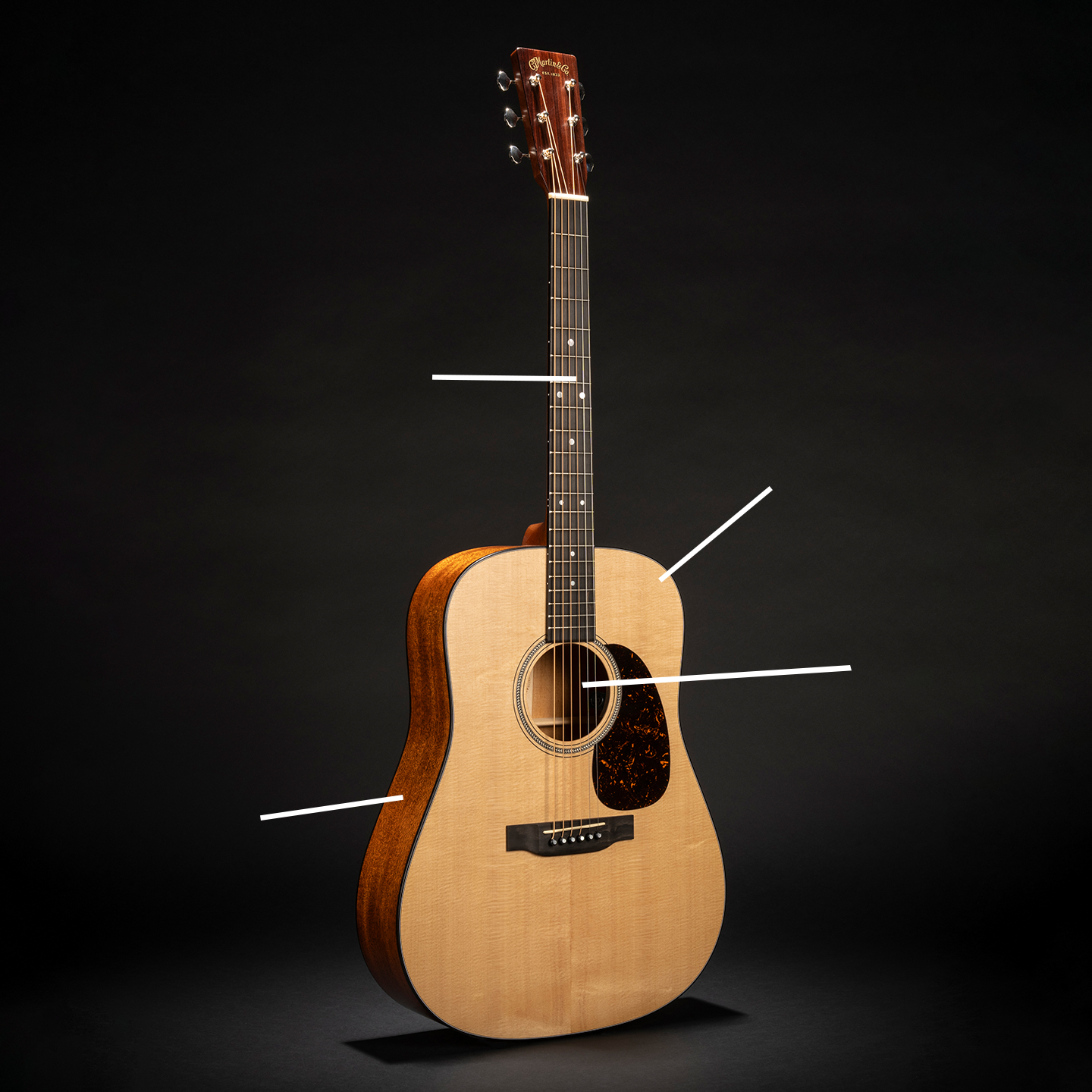 A photo of an acoustic guitar with dots pointing to different parts of the guitar to explain what they are. A photo of an acoustic guitar with dots pointing to different parts of the guitar to explain what they are.